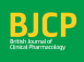 British Journal of Clinical Pharmacology Logo