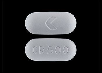 Cipro Pills