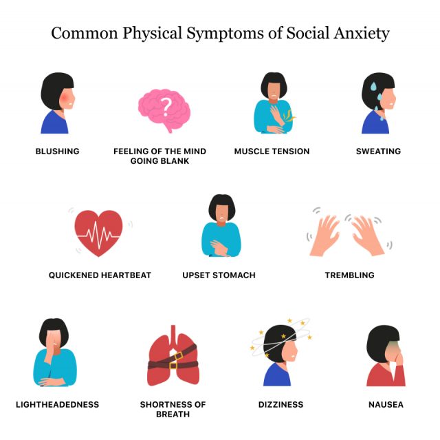 Common Physical Symptoms of Social Anxiety