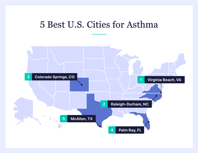 Map of the U.S. showing the top five cities for people with asthma.