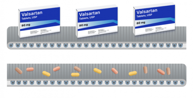 Conveyor belt with valsartan medicine