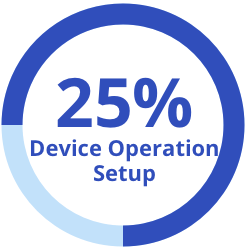 25 Percent: Device Operation Setup