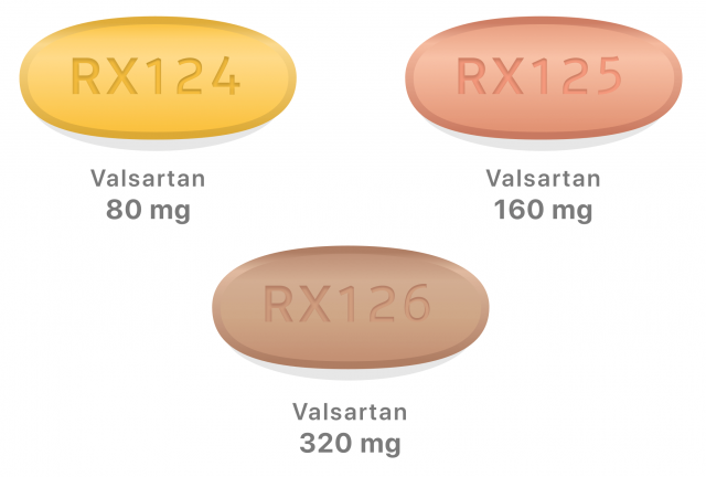 Valsartan tablet dosage