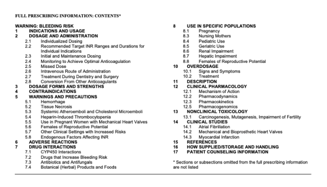 Contents of the full prescribing information